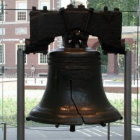 The Liberty Bell Philadelphia Independence National Park The Liberty Bell Philadelphia Independence National Park